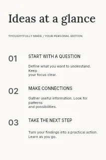 From idea to launch · Structured infographics infographic template