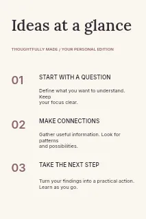 Creative writing workshop · Editorial infographic template