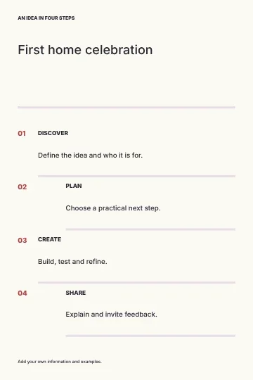 First home celebration · Structured infographic template
