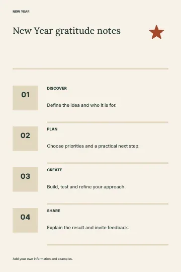 New Year gratitude notes · Editorial infographic template