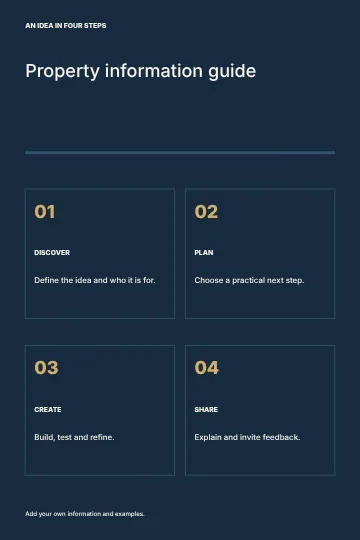 Property information guide · Sidebar infographic template