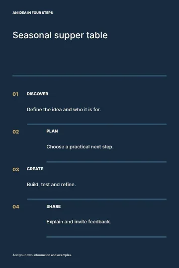 Seasonal supper table · Structured infographic template