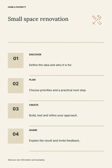 Small space renovation · Editorial infographic template