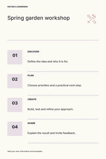 Spring garden workshop · Editorial infographic template