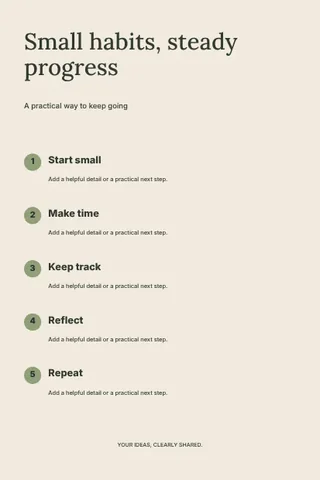 Small habits, steady progress · Editorial infographic template