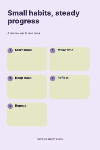 Small habits, steady progress · Playful infographic template