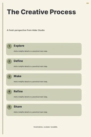 The Creative Process · Medallion infographic template