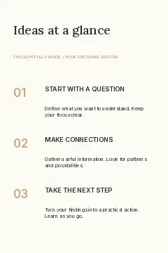 The reading journey · Elegant infographic template
