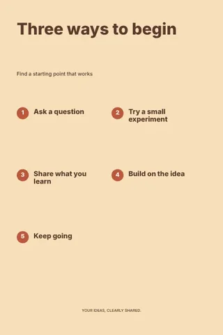 Three ways to begin · Retro infographic template
