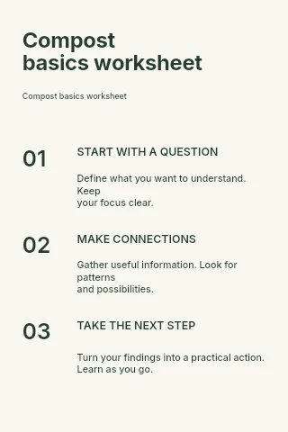 Compost basics worksheet infographic template